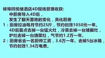 餐飲酒店業(yè)4D食品安全現(xiàn)場(chǎng)管理體系 構(gòu)筑高效餐飲管理的堅(jiān)固基石